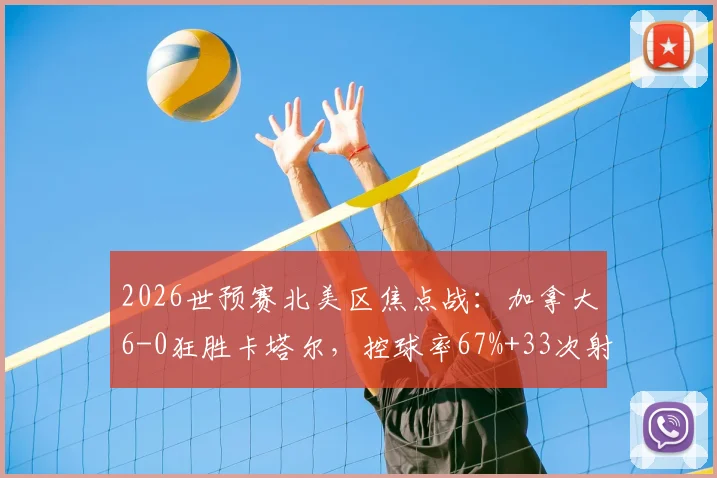 2026世预赛北美区焦点战：加拿大6-0狂胜卡塔尔，控球率67%+33次射门碾压，全场数据深度复盘